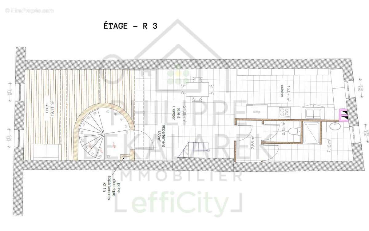 Appartement à DIGNE-LES-BAINS