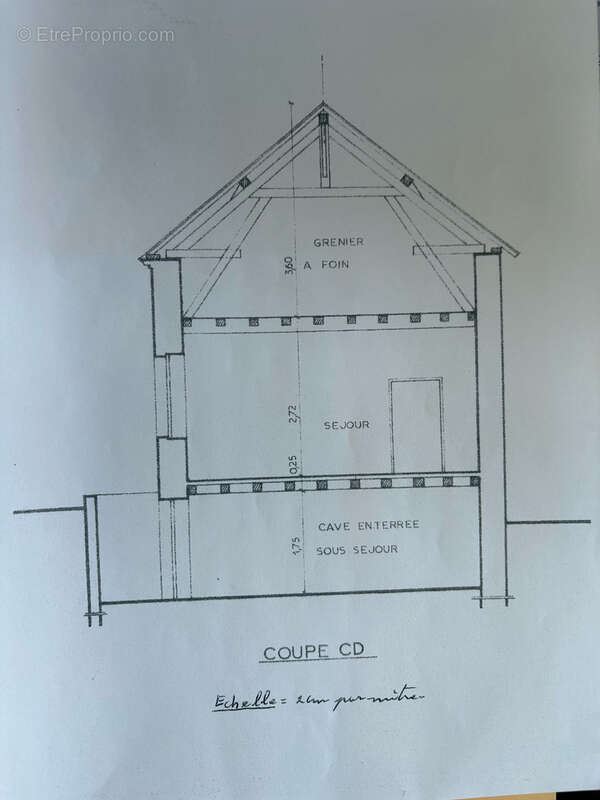 Maison à OUROUER