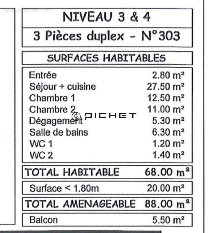 Appartement à LES ABRETS