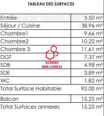 Appartement à CHAMBOURCY