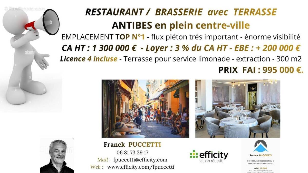 Commerce à ANTIBES