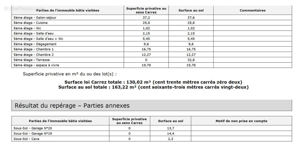 Appartement à LYON-4E