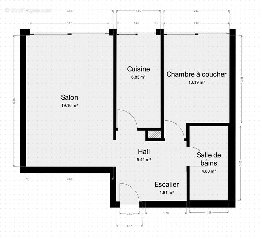 Appartement à MANDELIEU-LA-NAPOULE