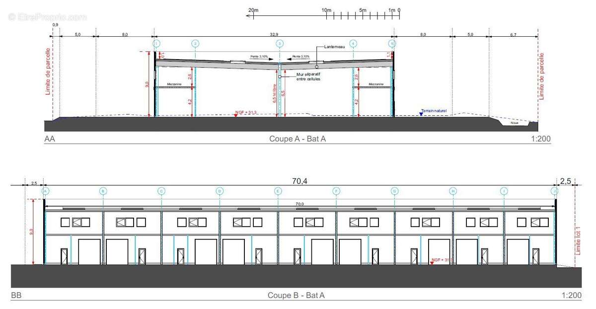 Commerce à COLOMBELLES