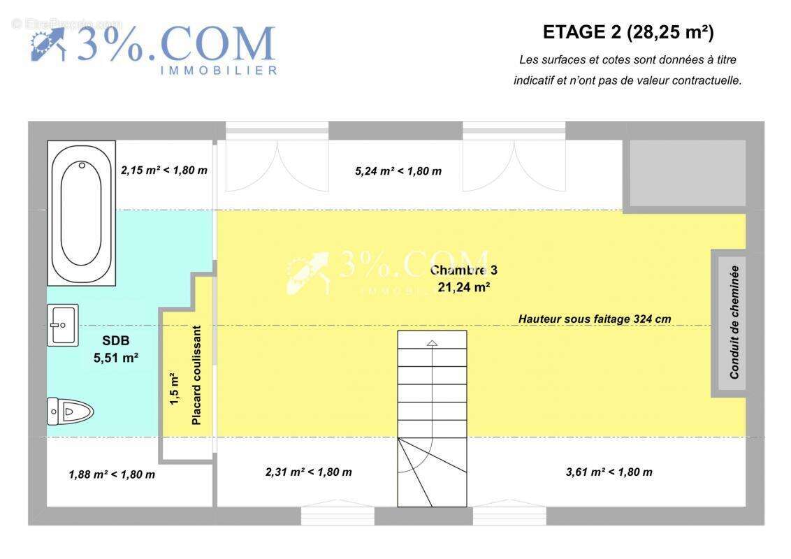 Maison à AVESNES-EN-VAL