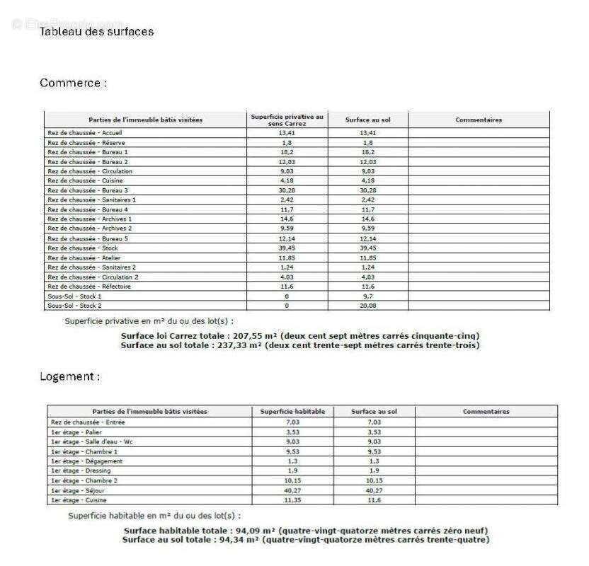 Appartement à LA GARENNE-COLOMBES
