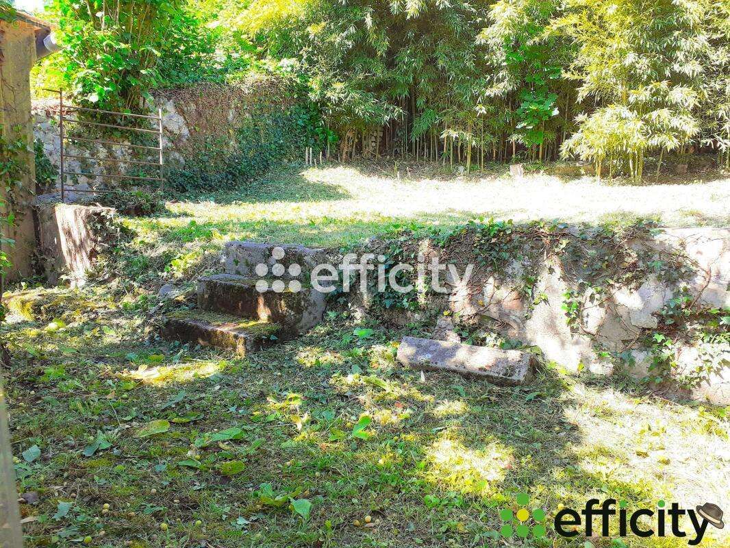 Appartement à TULLINS