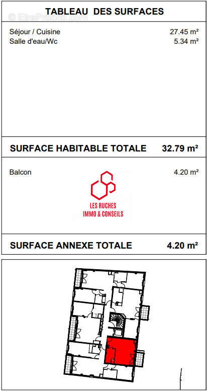 Appartement à LIMAY