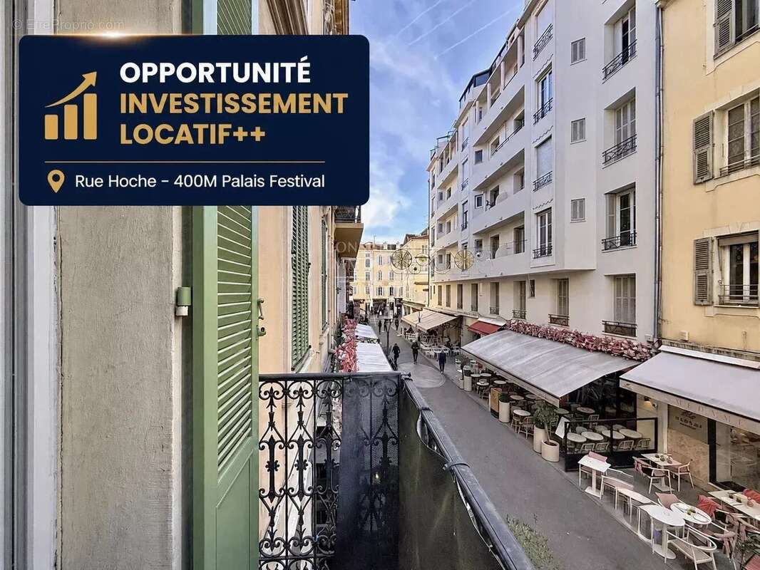 Appartement à CANNES