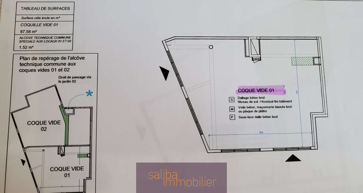 Commerce à LE SEQUESTRE