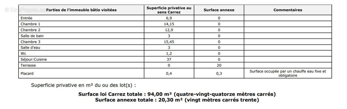 Appartement à MARSEILLE-12E