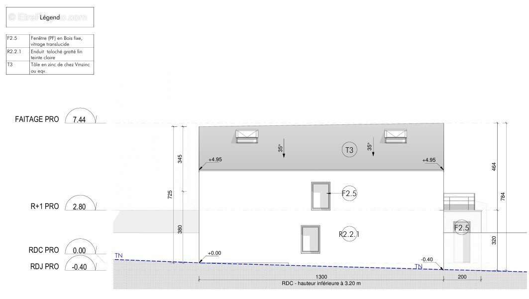 Terrain à FONTENAY-SOUS-BOIS