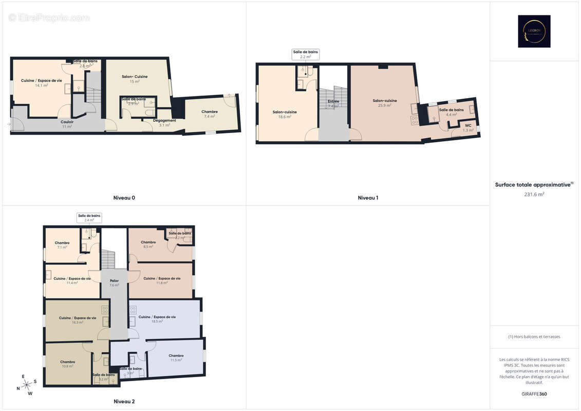 Appartement à CHATEAURENARD