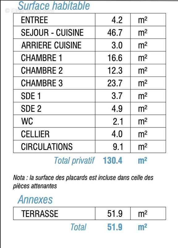 Appartement à PORNICHET