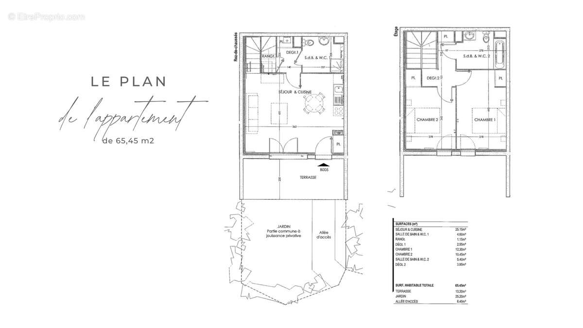 Appartement à VILLENAVE-D'ORNON