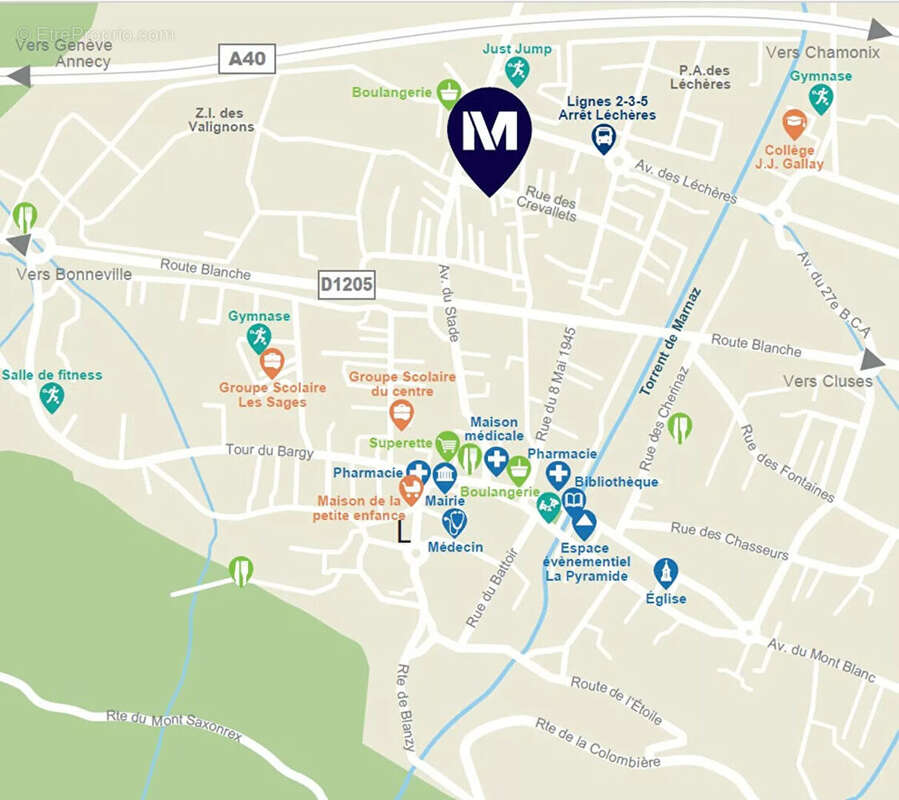 Appartement à MARNAZ