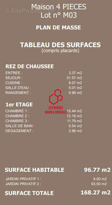 Appartement à CHENNEVIERES-SUR-MARNE