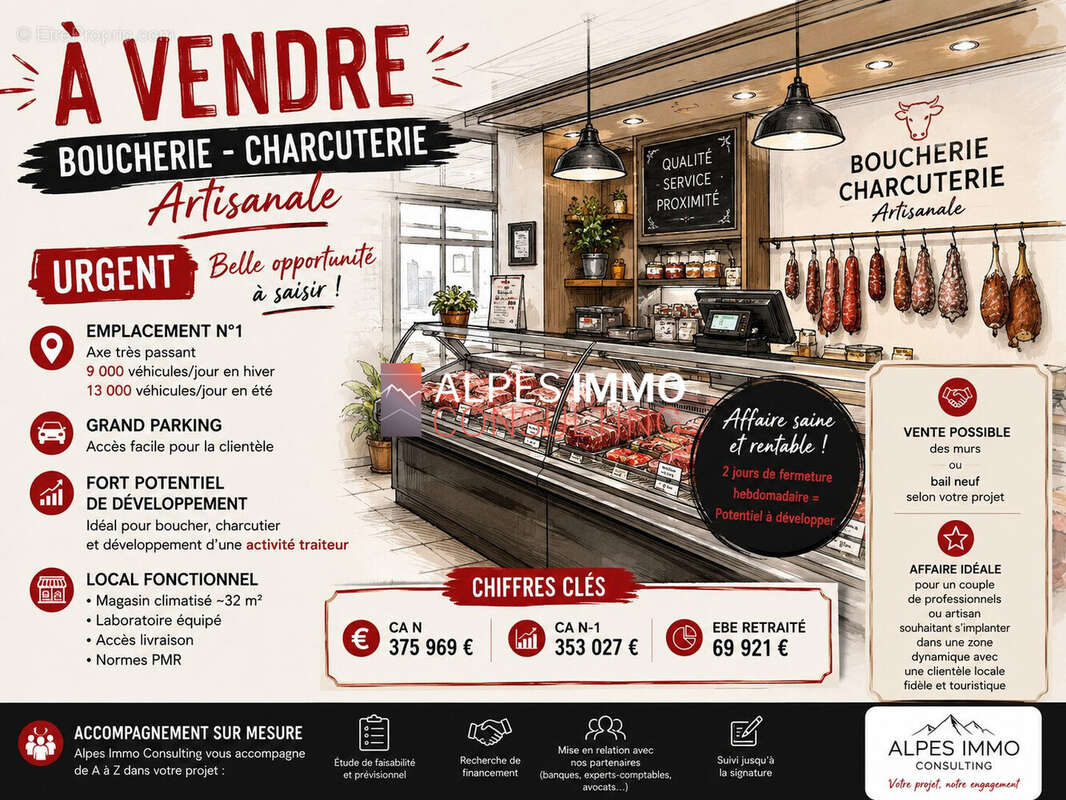Autre à GAP