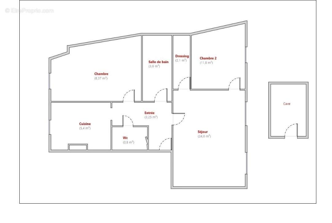 Appartement à CLICHY