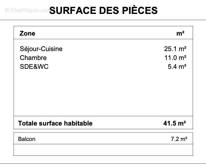 Appartement 41 m² à Paimpol  - photo 5