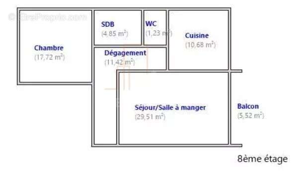 Appartement à STRASBOURG