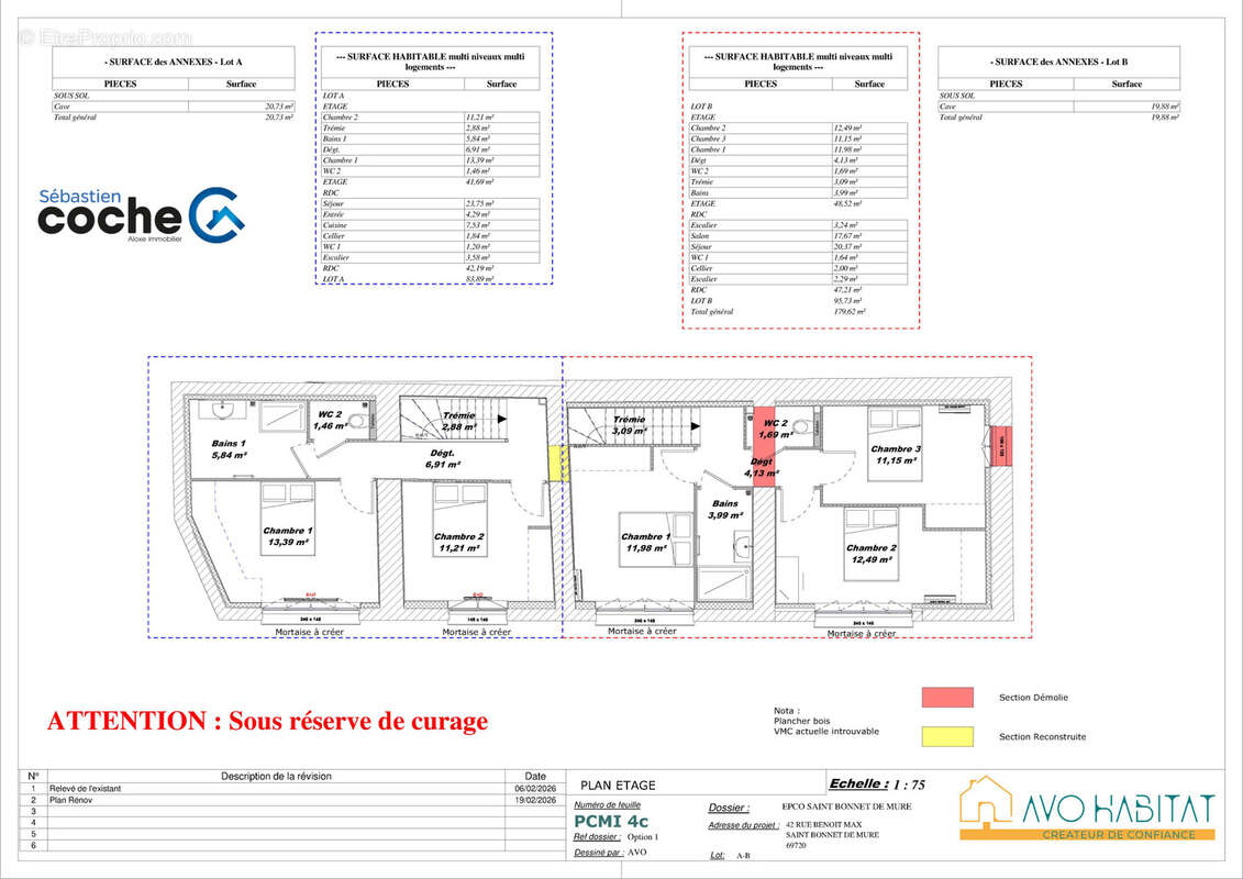 Maison à SAINT-BONNET-DE-MURE