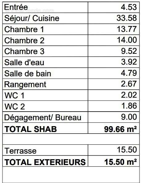 Appartement à FLOIRAC