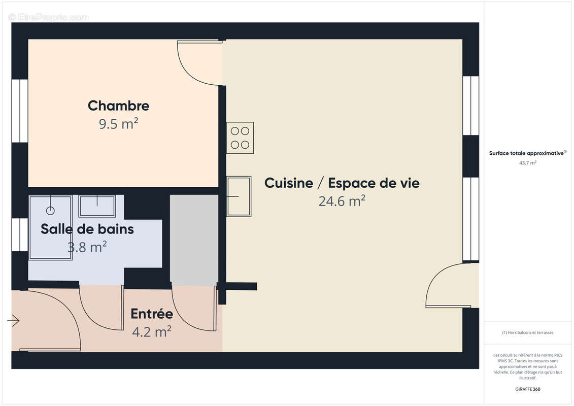 Appartement à CHAMBERY