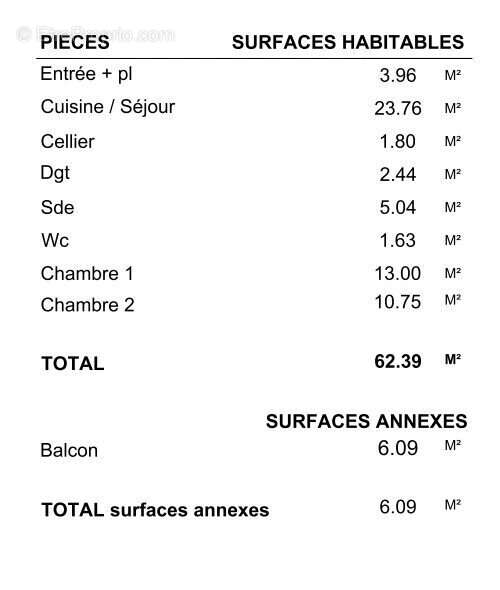 Appartement à BRUGES