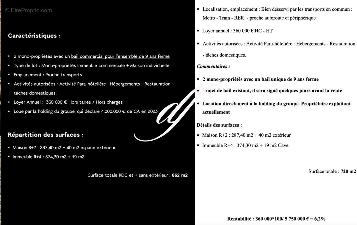 Appartement à PARIS-14E