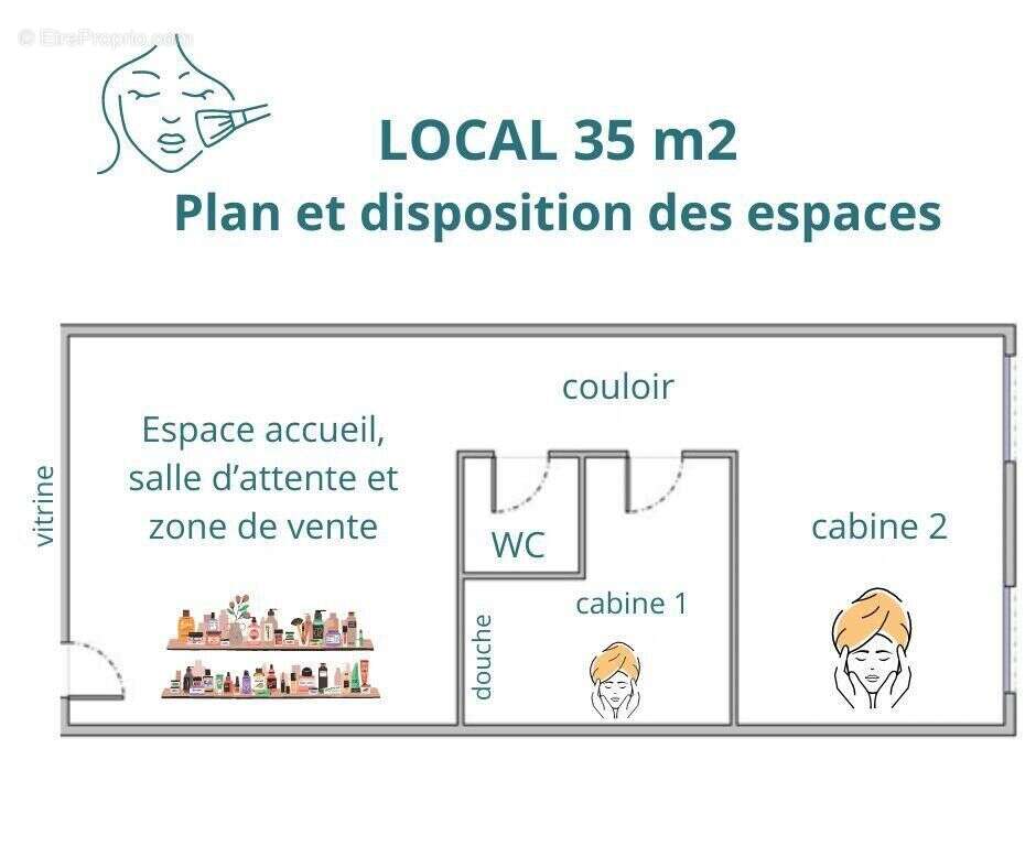 Commerce 35 m² à Venerque  - photo 6