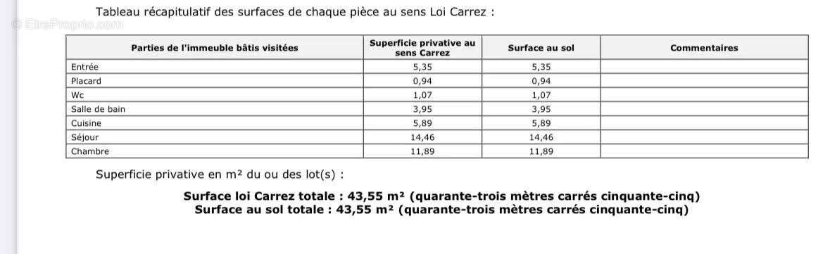 Photo 9 - Appartement à PARIS-13E
