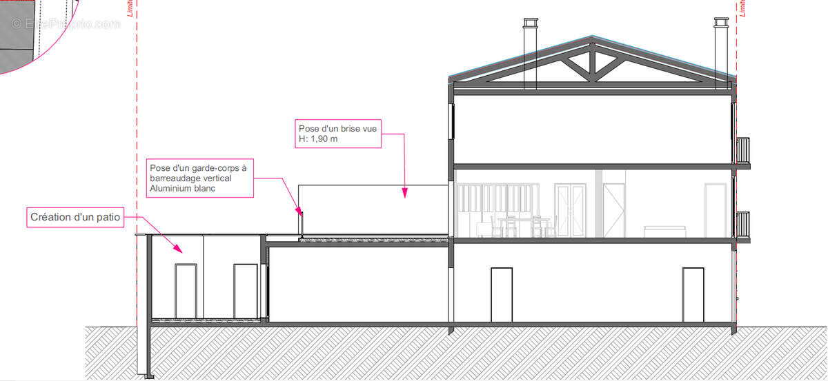 Appartement à BORDEAUX