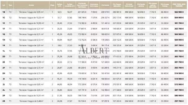 Appartement à CANNES