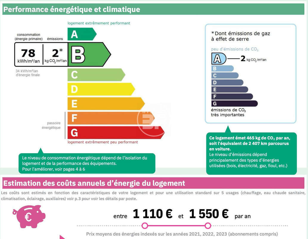 Maison à BUSCHWILLER