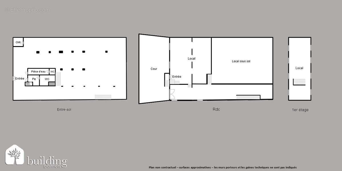 Commerce à COURBEVOIE