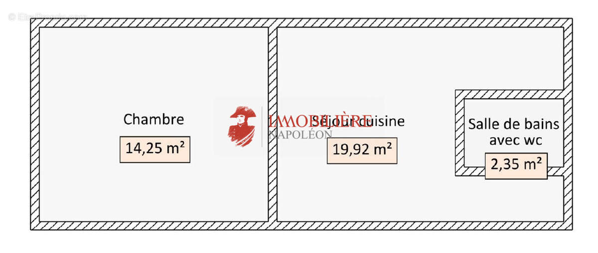 Appartement à SAINT-LOUIS