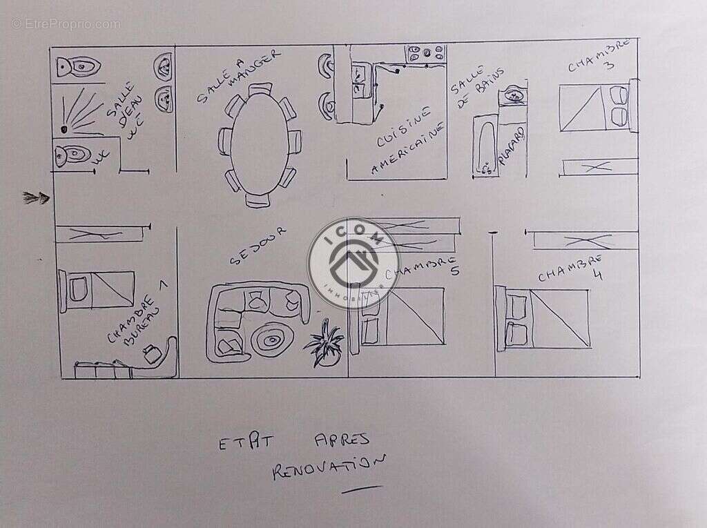 Appartement à PERIGUEUX