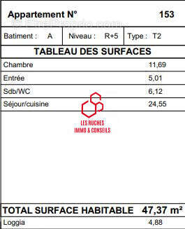 Appartement à VILLETANEUSE