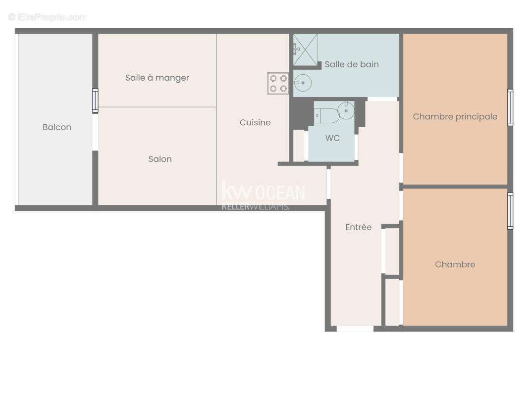 Appartement à BREST