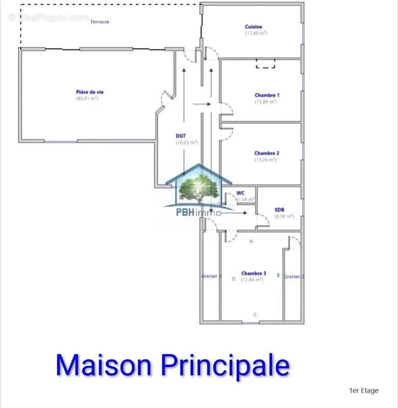 Maison à OBERMODERN-ZUTZENDORF