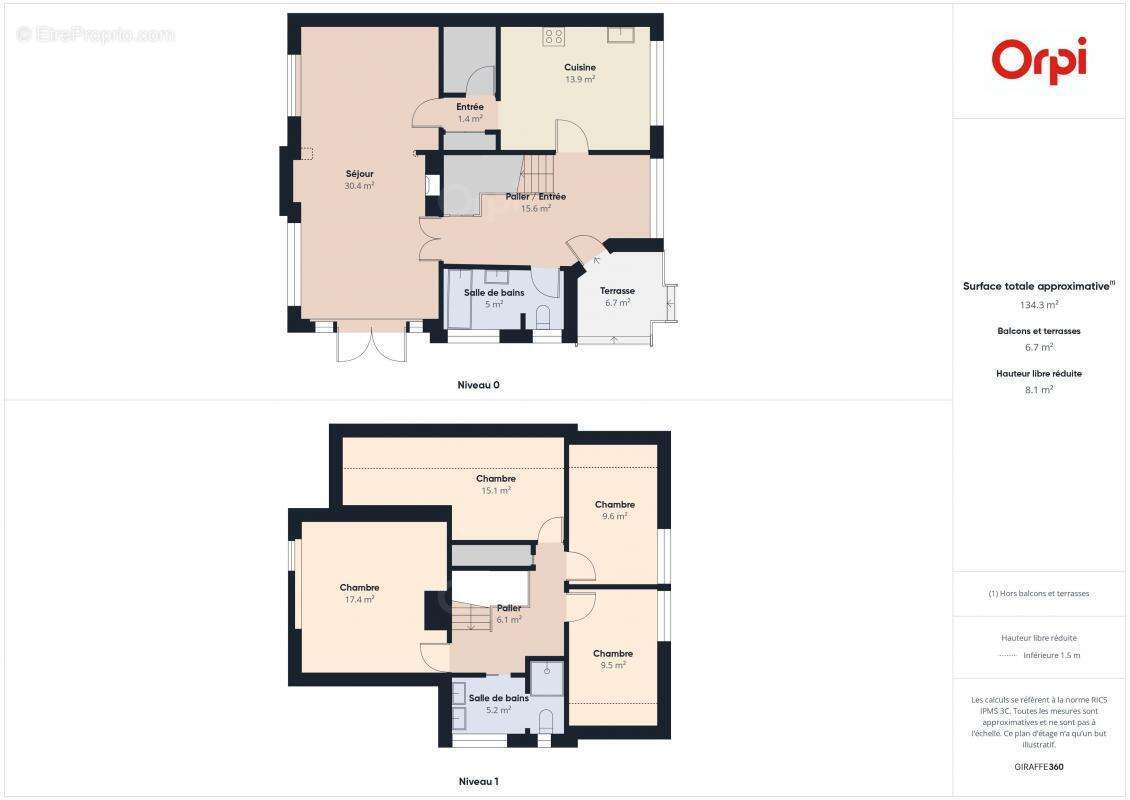 Maison à DUPPIGHEIM