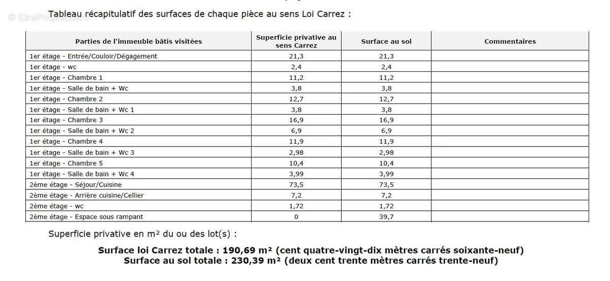 Appartement à MEGEVE