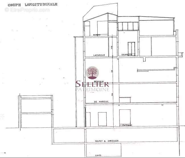 Commerce à PARIS-15E