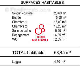 Appartement à MONTFERMEIL