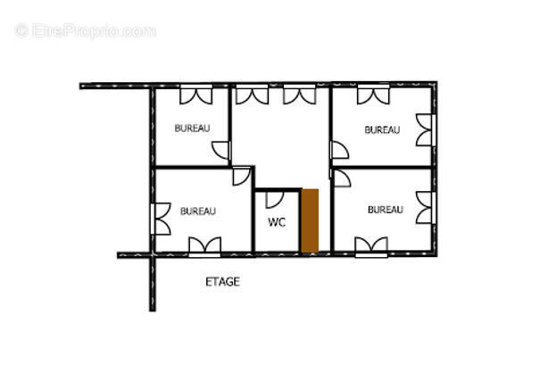 Commerce à PLOUMAGOAR