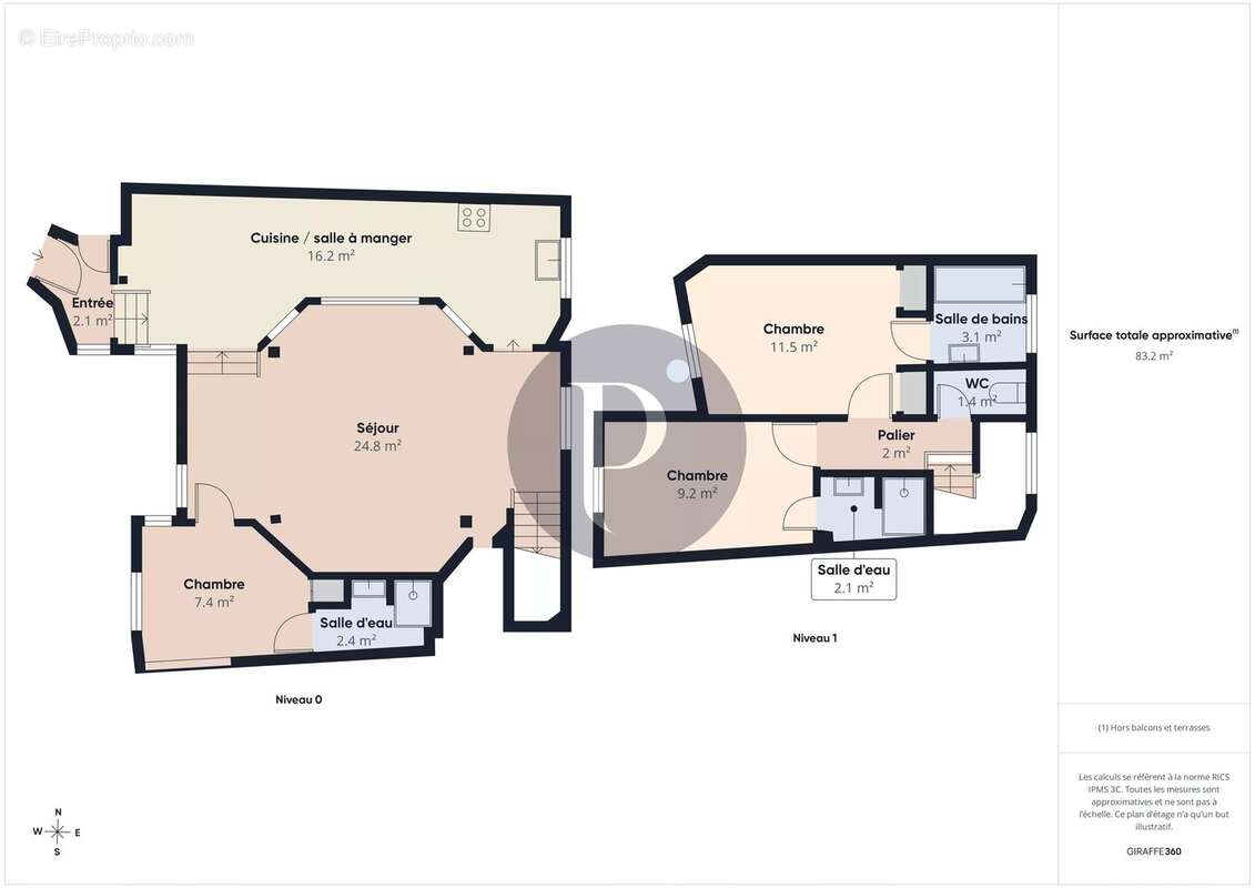 Appartement à CHATENAY-MALABRY