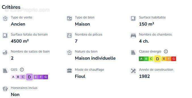 Appartement à CHOUPPES