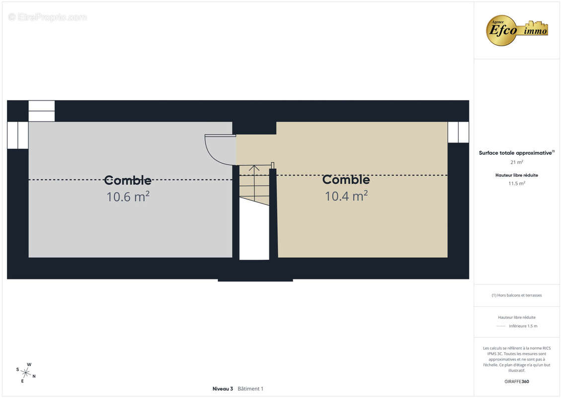 Maison à UNGERSHEIM