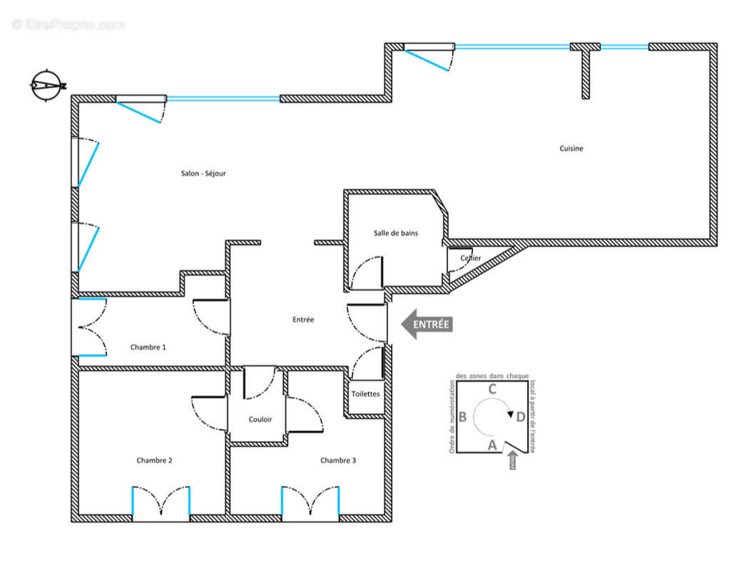 Appartement à LILLE